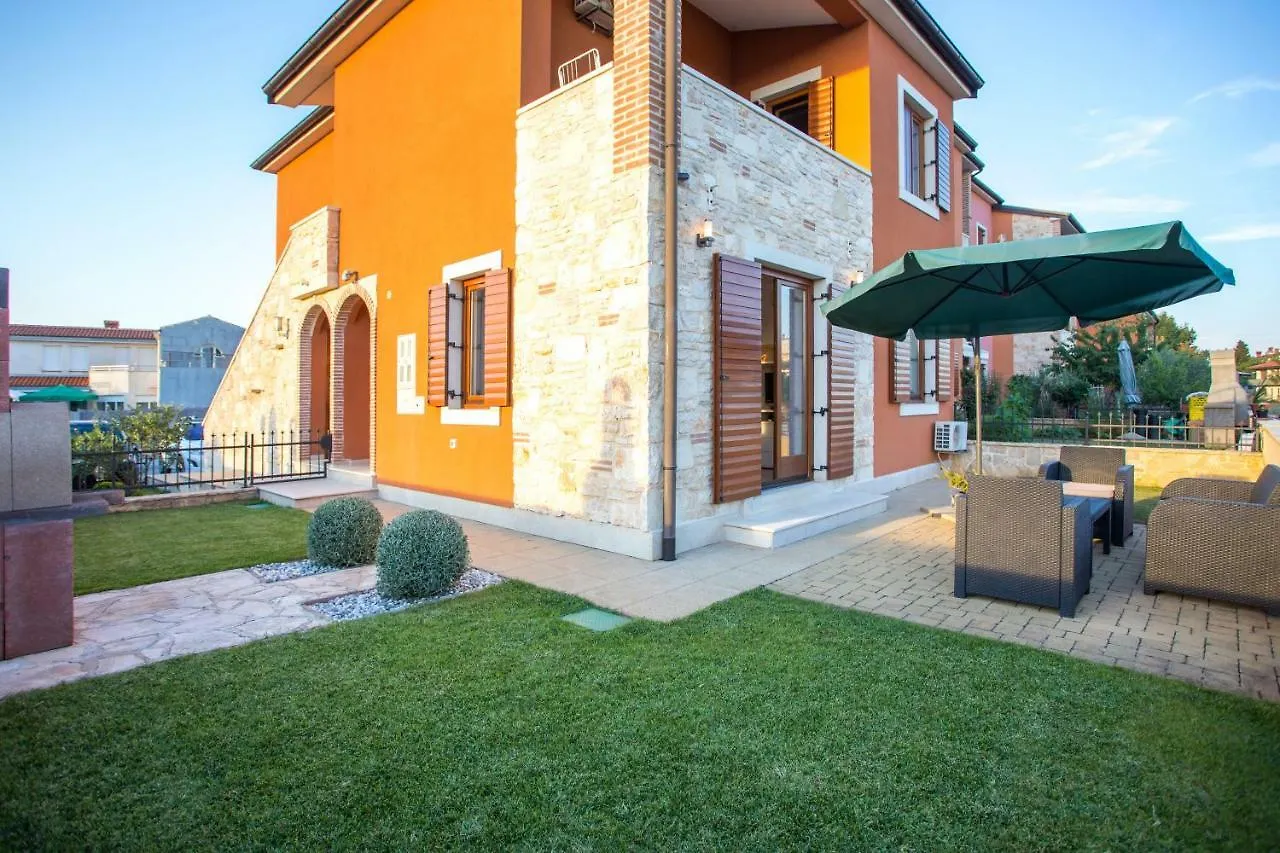 Apartman Irena location